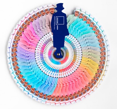 Pantone color wheel
